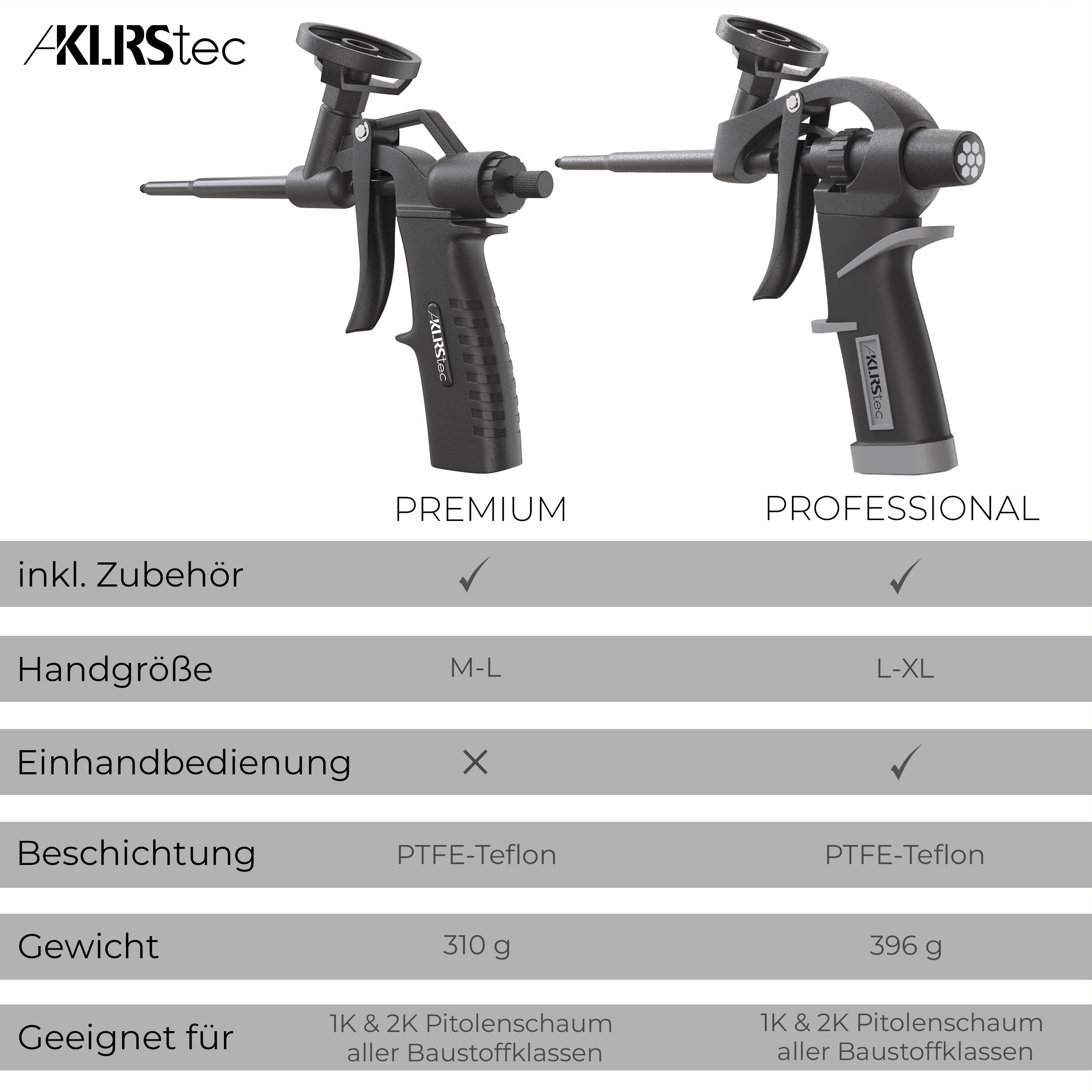 KLRStec® PROFESSIONAL PU Schaumpistole Teflon beschichtet (PTFE) - Profi Montagepistole I Bauschaumpistole mit Einhandjustierung (1k & 2k 750ml) inkl. Zubehör