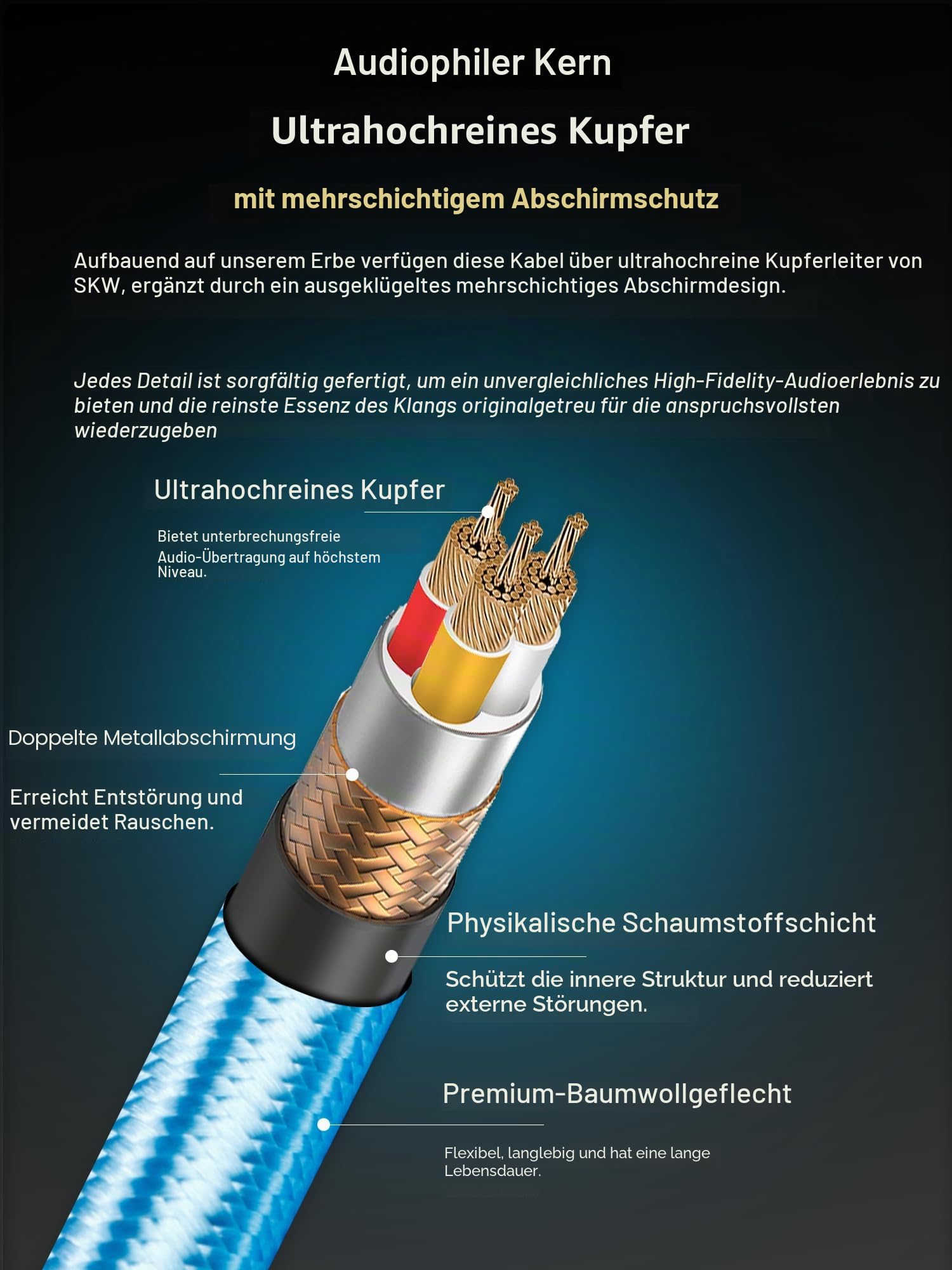 SKW XLR-Mikrofonkabel – 3-polig XLR-Stecker auf Buchse für Studio & PA-Anlagen (1 m)