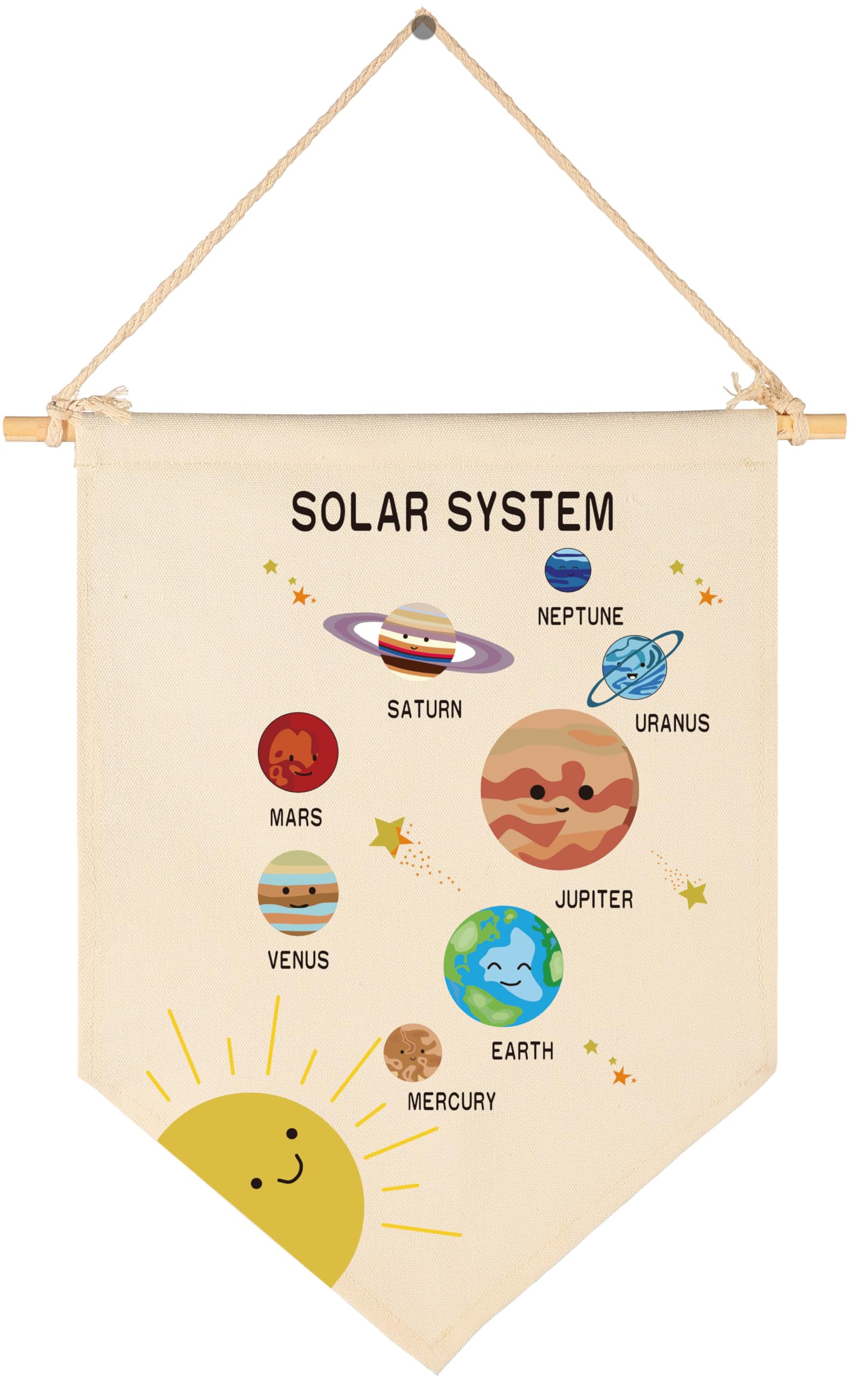 Classroom Wall Banner Decor-Teacher Supplies Gift-Inspirational Back to School Flag-Motivational Quote-Hanging Canvas Pennant Sign for Reading Corner-Solar System-Learning Planets-Space Educational