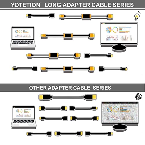 Miniatura 8 de YOTETION Cable HDMI a VGA de 12 pies con IC, chapado en oro HDMI a VGA compatible con computadora, escritorio, laptop, PC, monitor, proyector, HDTV,