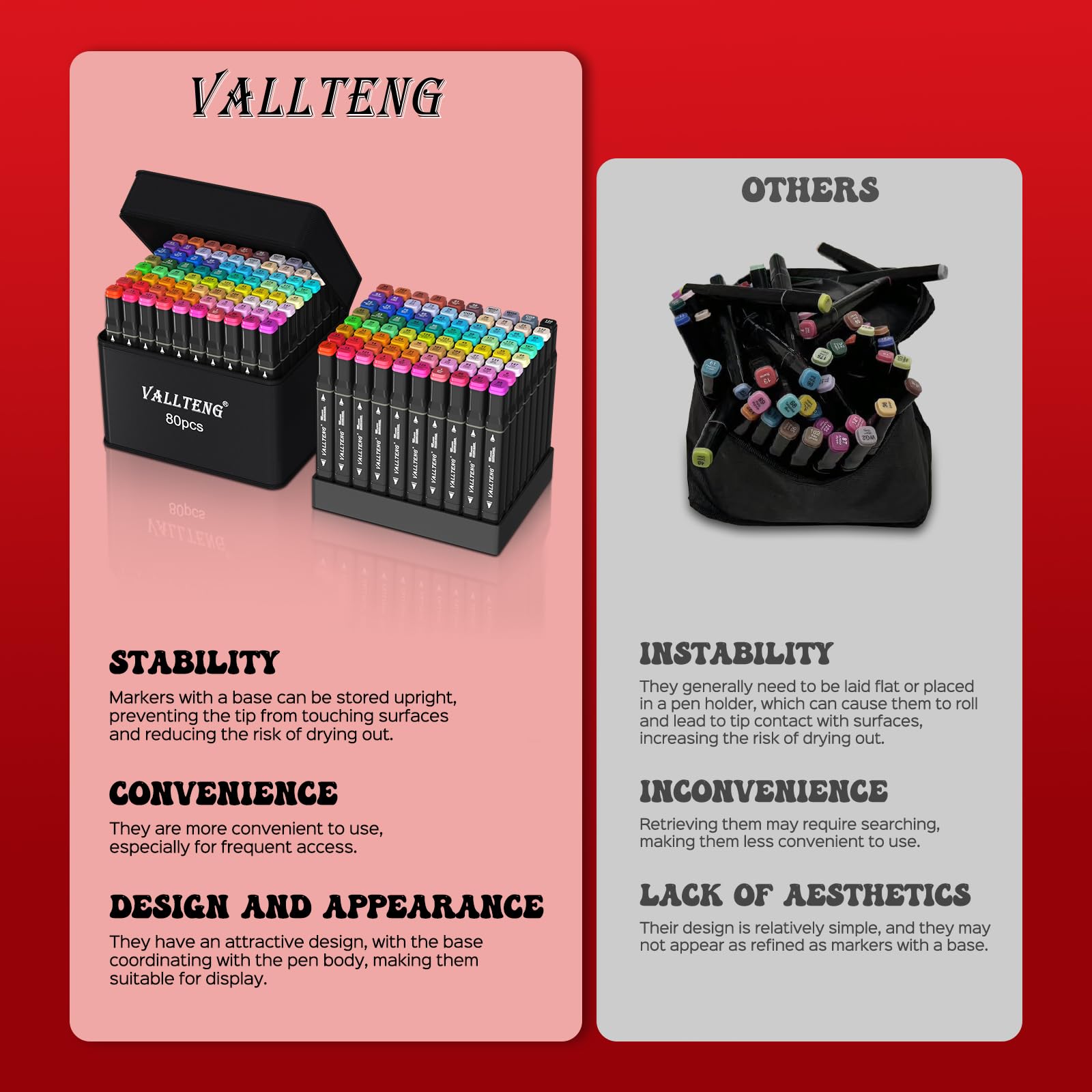 Vallteng 40 Couleurs Marqueurs à Feutre Alcool Double Pointe Marqueurs Permanents, Marker de Animation Art Esquisse pour dessin et coloriage avec