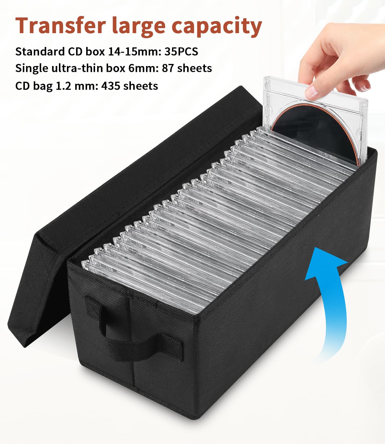 Scatola Porta CD con Coperchio – Set da 4 – Grande Capacità fino a 165 CD – Portatile & Antipolvere – Ideale per Casa, Ufficio & Viaggi