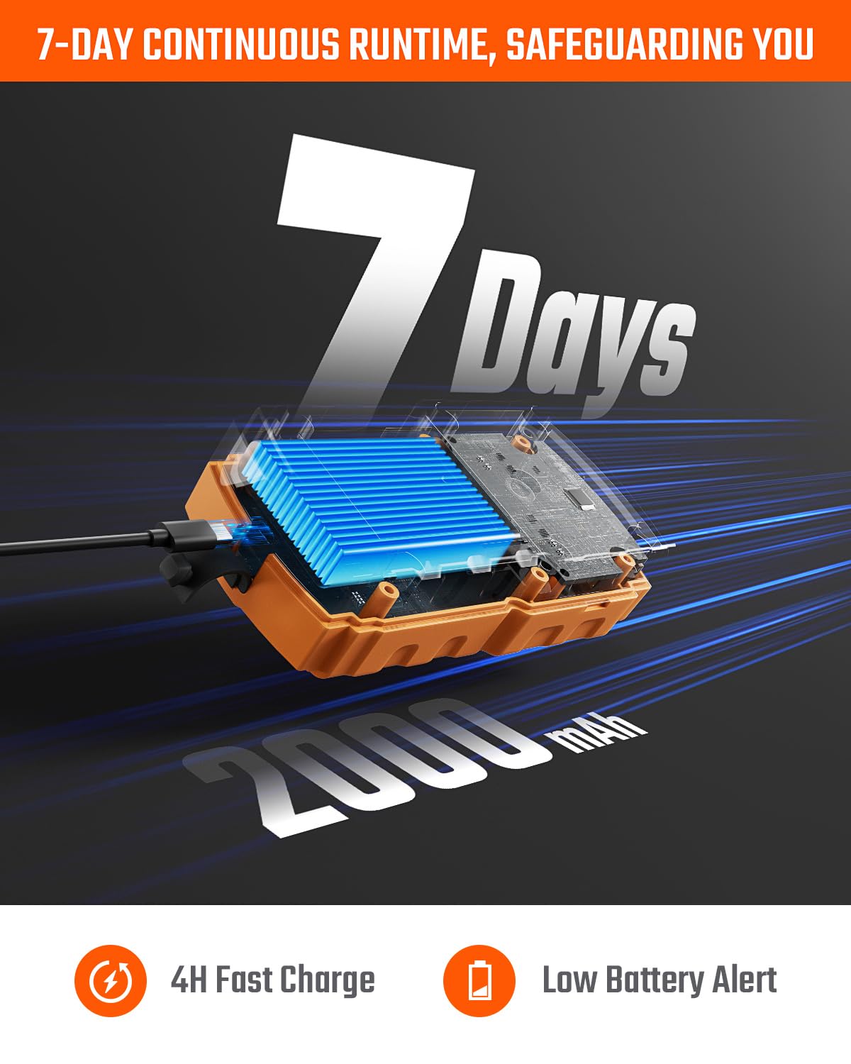 TopTes Guard-756 Moniteur O2 Amélioré, Détecteur D’oxygène, Réponse en 0,5s, Rechargeable, Alarmes par Vibration, Visuelle & Sonore, Résistant À La Poussière et Aux Explosions, pour Travail et Maison
