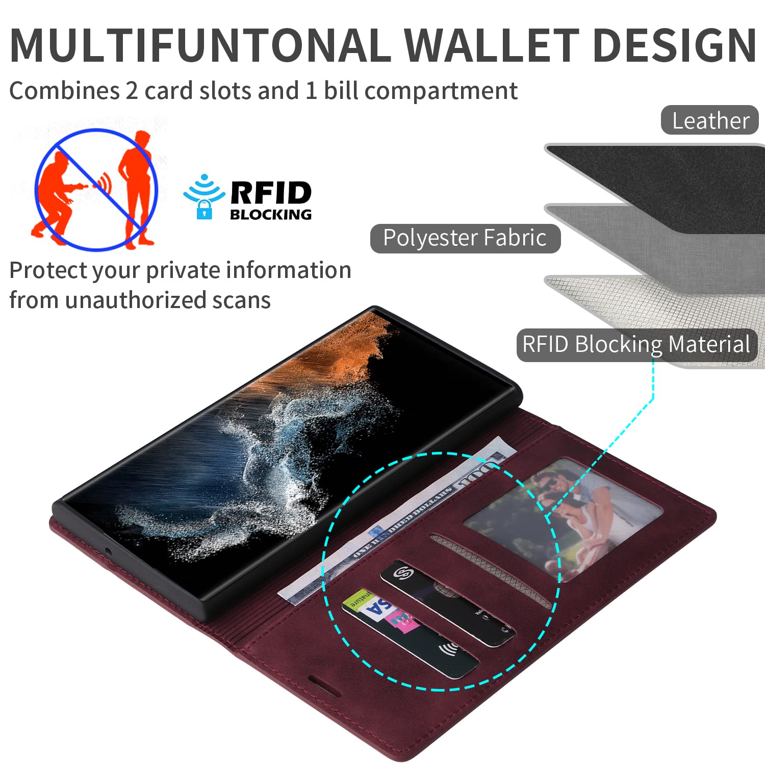 ZZXX Samsung Galaxy A13 5G Case Wallet with [RFID Blocking] Card Slot Photo Fram Kickstand Magnetic Soft Leather Flip Fold Case for Samsung Galaxy A13 5G Wallet Case(Wine Red-6.5 inch)