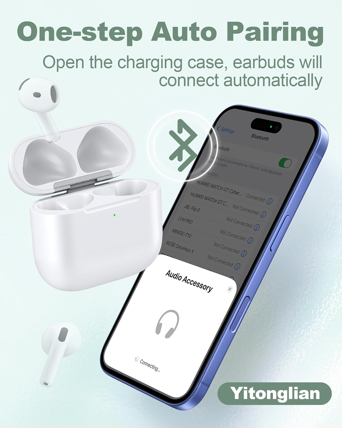 Wireless Charger Case Replacement for Airpods 4th Generation - Charging Case to USB-C Without Earbuds - Image 6