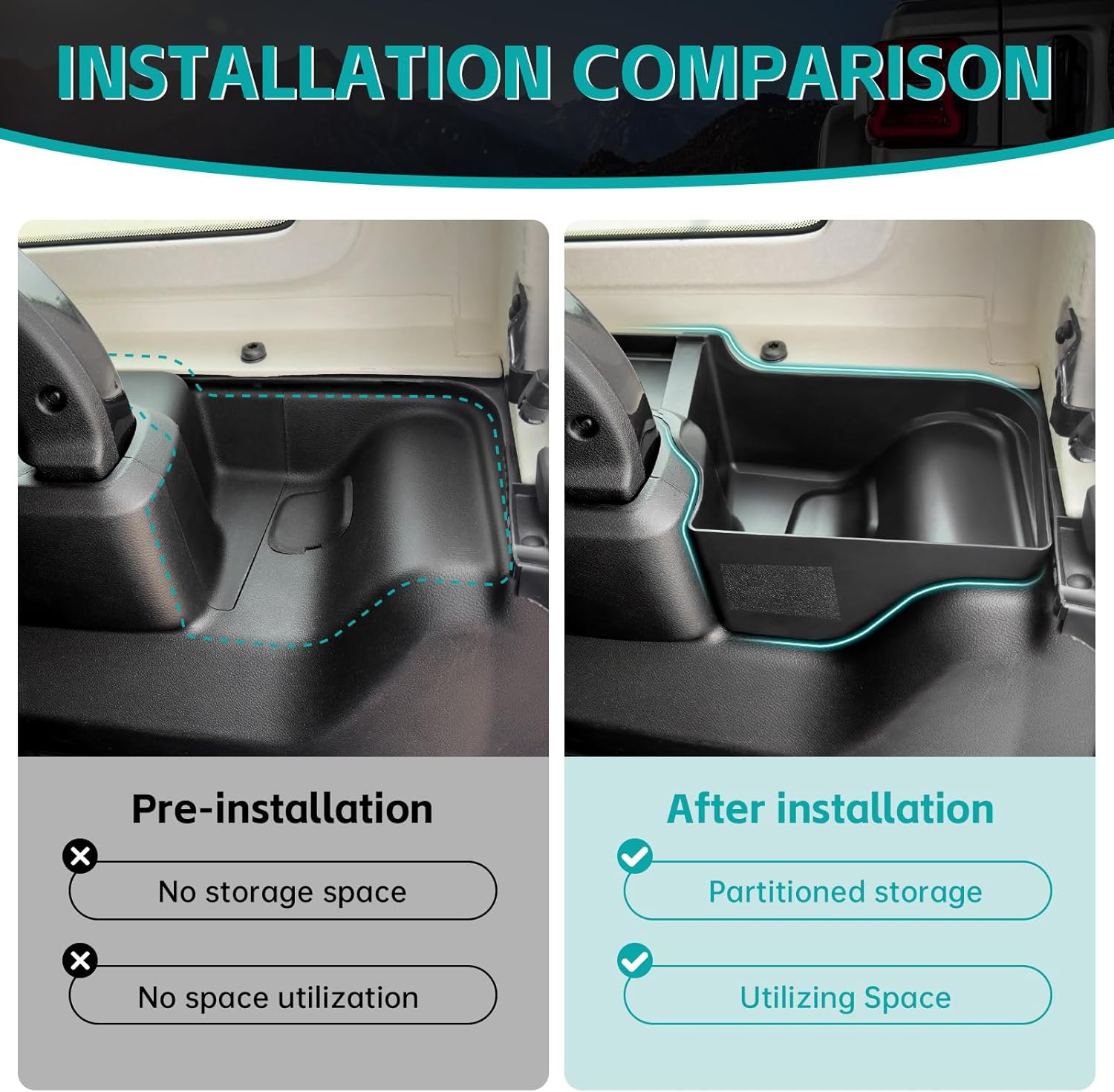 Rear Trunk Organizer Tray Compatible with 2024 2025 Jeep Wangler JL JLU 4XE Rubicon Sahara 4 Door, Wheel Well Storage Box Cargo Organizer Accessories for Jeep Wangler JL (Left + Right)