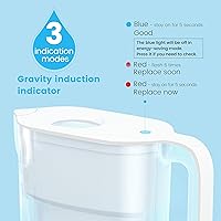 Vista 7 de Waterdrop Jarra de filtro de agua Elfin de 7 tazas de larga duración de 200 galones con 1 filtro y filtros de repuesto Waterdrop WD-PF-01A Plus