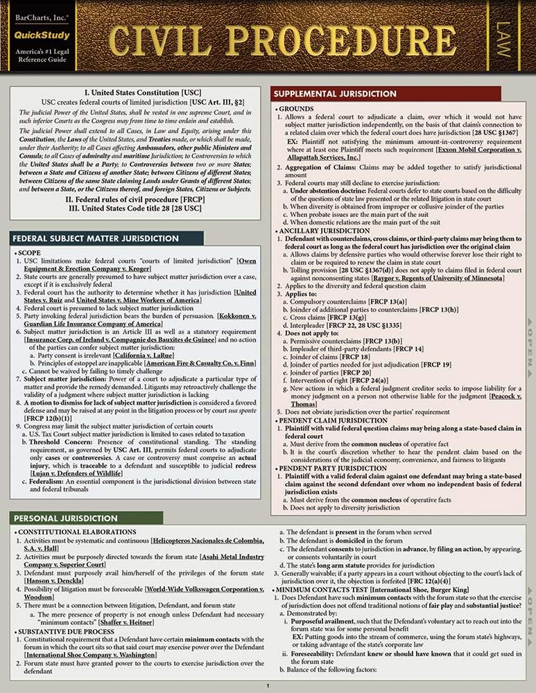 Civil Procedure (Quickstudy) Pamphlet – 1 Nov. 2016