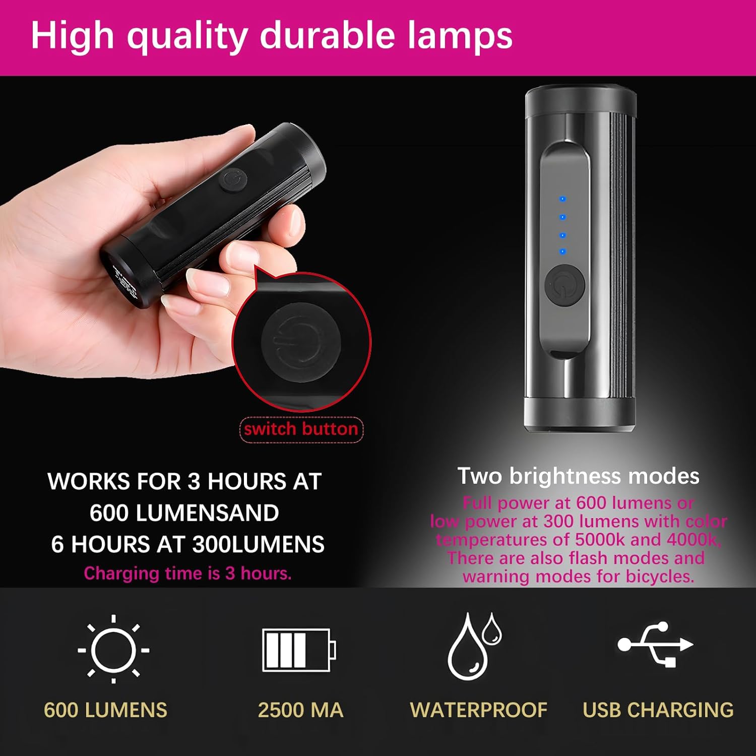 PangSing & Nan 600 Lumen Light，Rechargeable Lightweight Spray Gun Light, Natural Light Illuminates Surface Sprayed, Ensures Even Coverage，Versatile Automotive Paint Gun Light with 360° Rotation