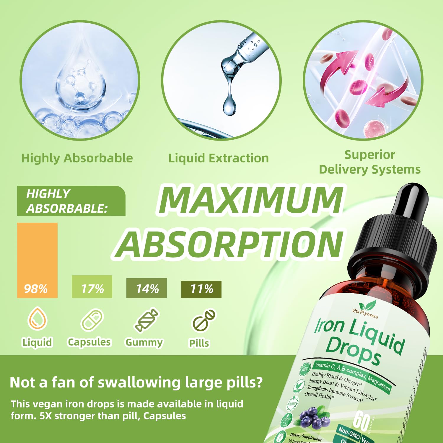 Liquid Iron Supplement for Women Men & Kids, Vegan Iron Drops with Vitamin C D, B12, B-Complex, High Potency Liquid with Multivitamin for Anemia, Energy Support, Blood, Magnesium Gentle — Amazon image 4