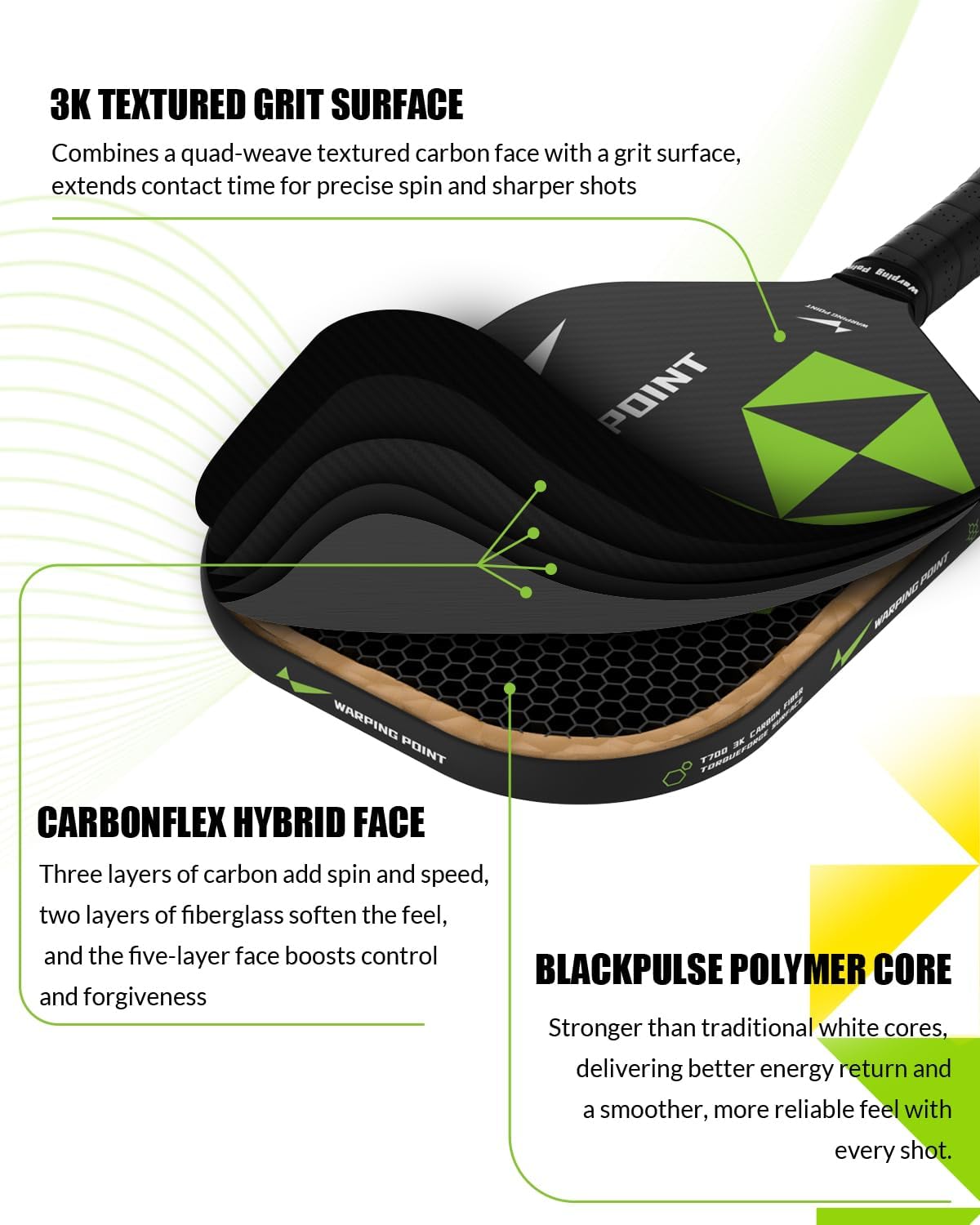 Warping Point Pickleball Paddle, Carbon Fiber Paddle with Endura Friction Surface, Polymer Honeycomb Core, Design for Ultimate Spin & Power, Large Sweet Spot & Contro, USAP Approved - Image 3