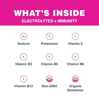 ElectroPop Electrolyte Lollipops Hydration Candy with Electrolytes & Vitamins On-the-Go Hydration for Active Lifestyles (Watermelon Splash)