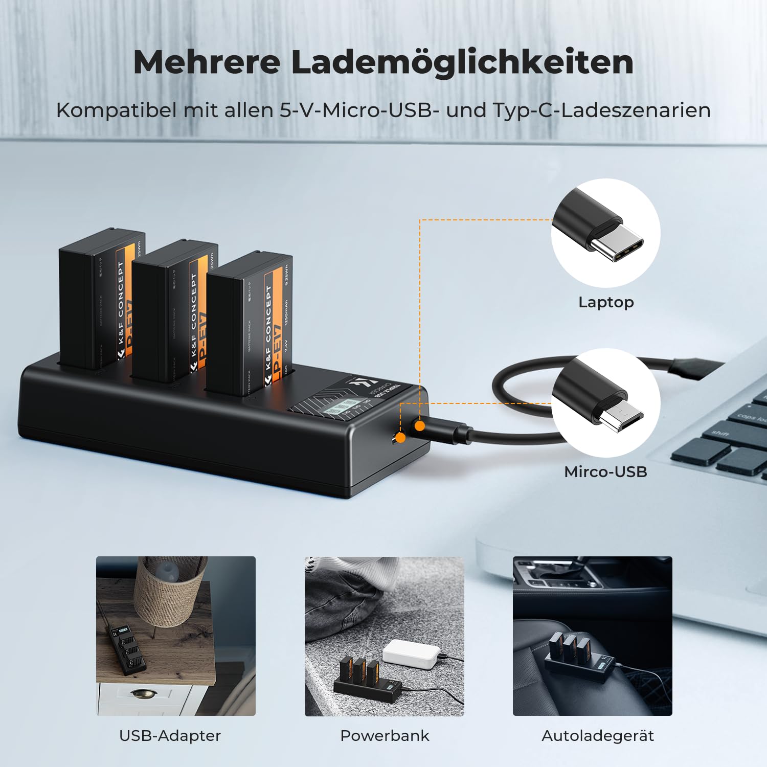K&F CONCEPT 3er-Pack LP-E17 1250mAh Akku und Verbessertes 3-Schacht LCD Ladegerät,Kompatibel mit Canon EOS RP, EOS R10, EOS R8, EOS R50, Rebel T8i,T7i,T6i,SL2, SL3, EOS 77D, EOS 750D Powershot V1