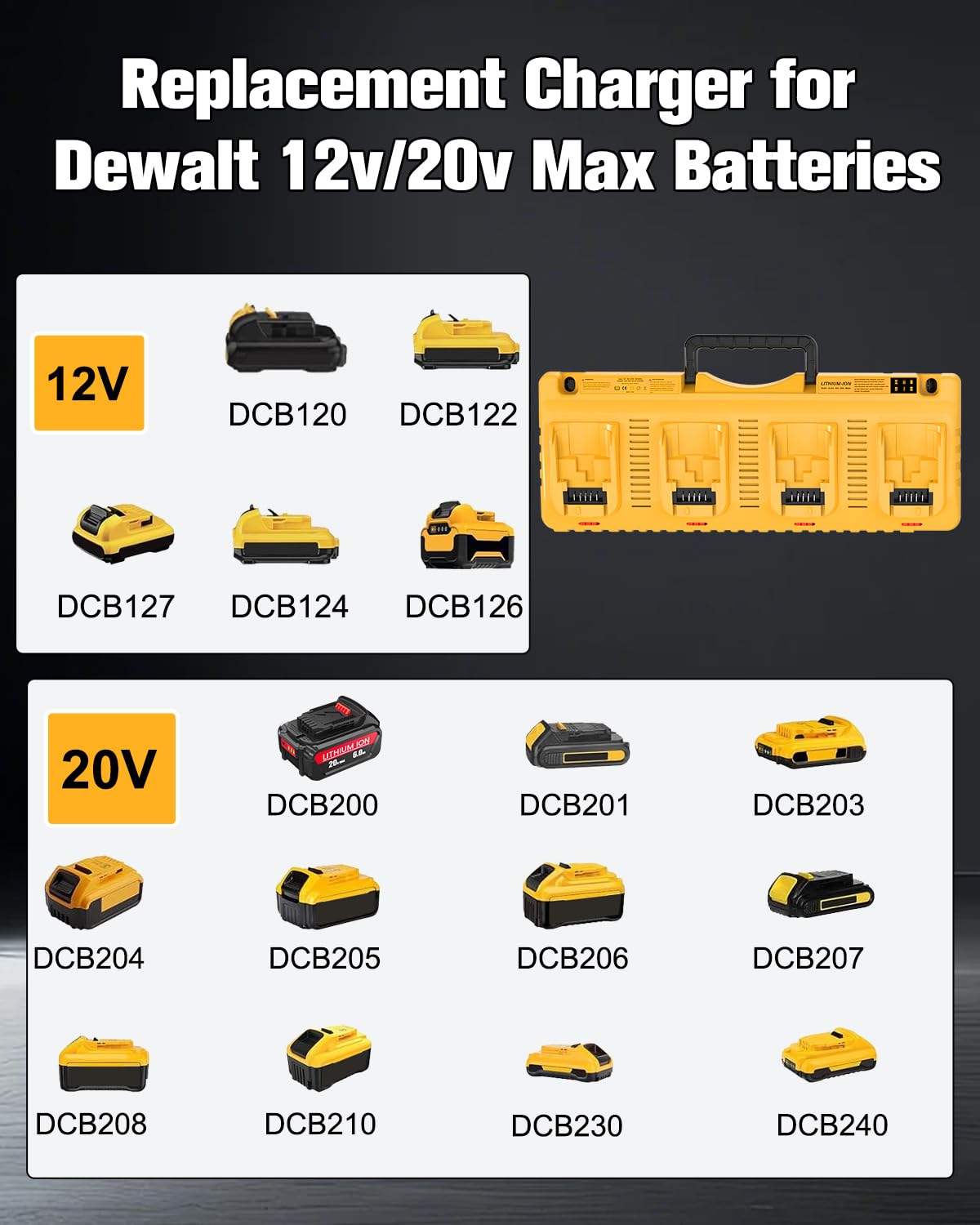DCB104 - Repuesto para estación de carga de batería Dewalt, cargador de batería múltiple de 4 puertos con 2 puertos USB, compatible con todas las baterías de litio Dewalt de 12 V 20 V Max
