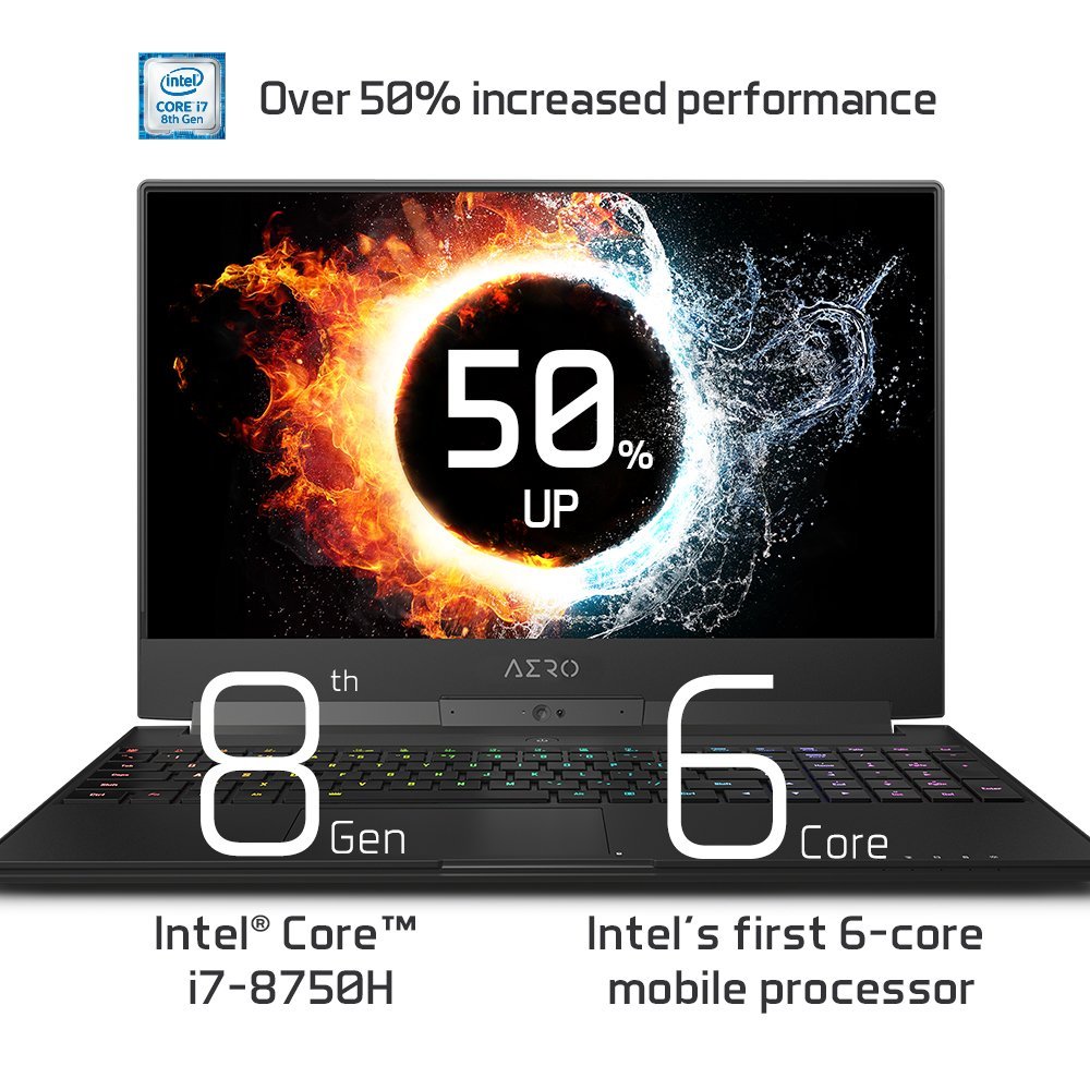 Amazon.com: GIGABYTE Aero 15X v8-BK4 15in Ultra Slim Gaming Laptop