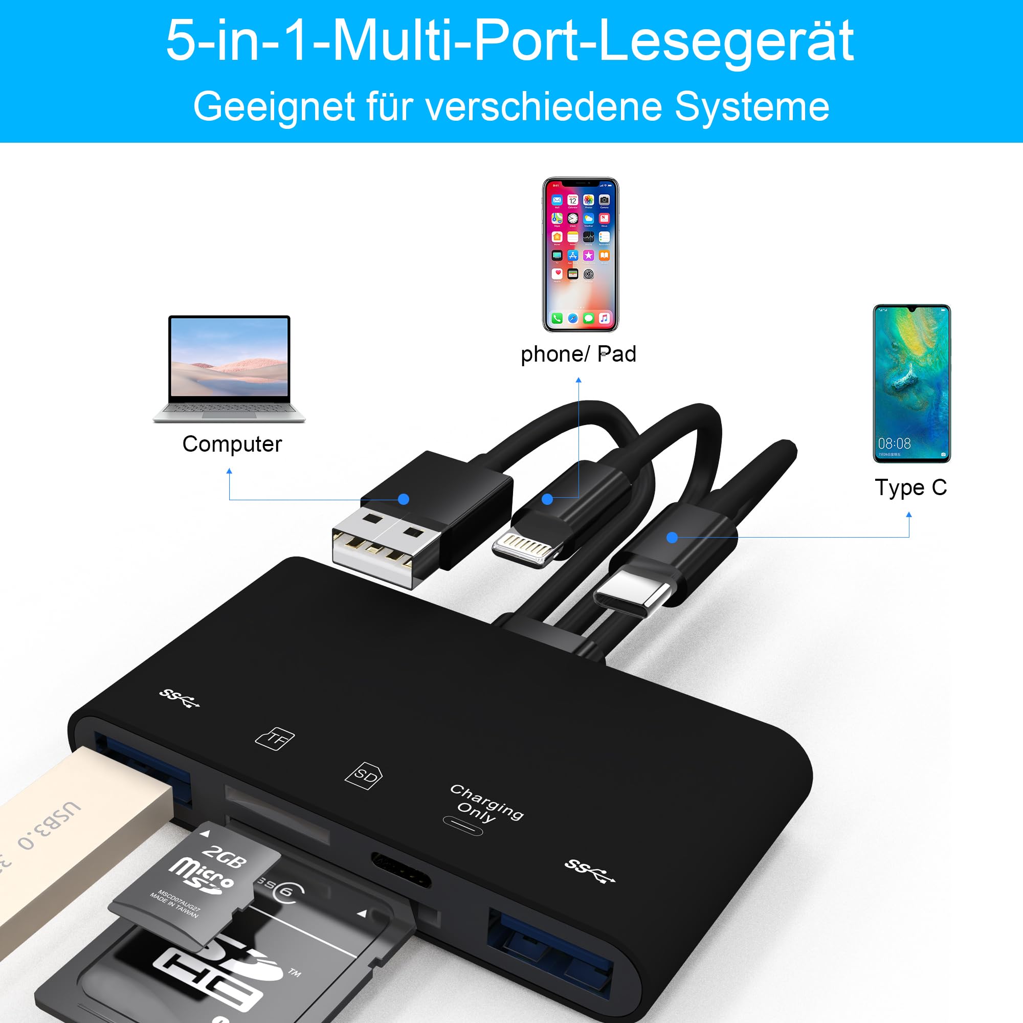 USB C Hub 7-in-1 USB-C Dongle With 4K HDMI Multiport Adapter, 2×Powered USB-A 3.0 - Foto 8