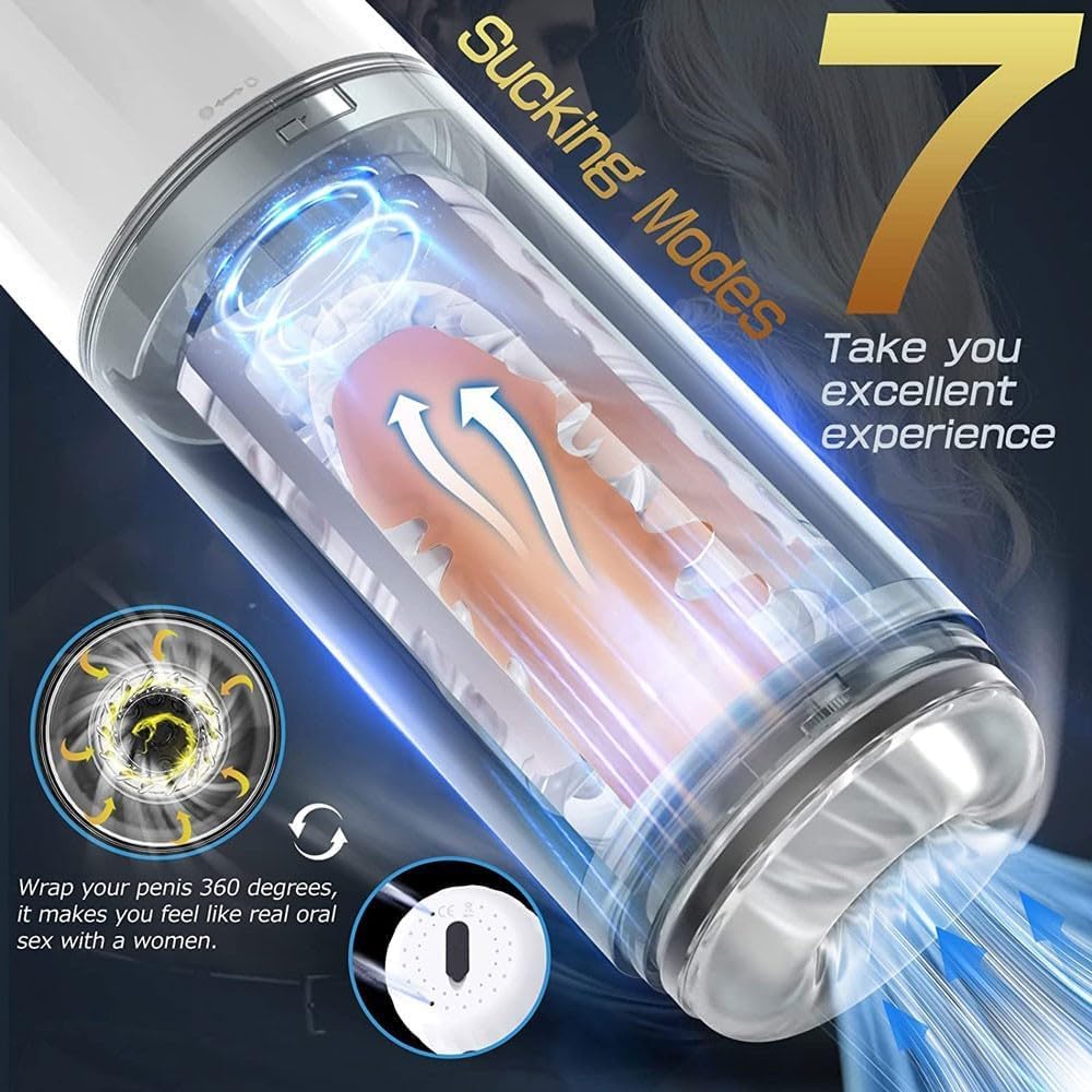Masturvatore per Uomo 5 Forte Telescopica & Rotante Sex Toys, Mano Libera Masturbatore Vibratore per Sexytoysys Uomo Masturbtore per Pene Automatico Vero 3D Canale Impermeabile Adatto