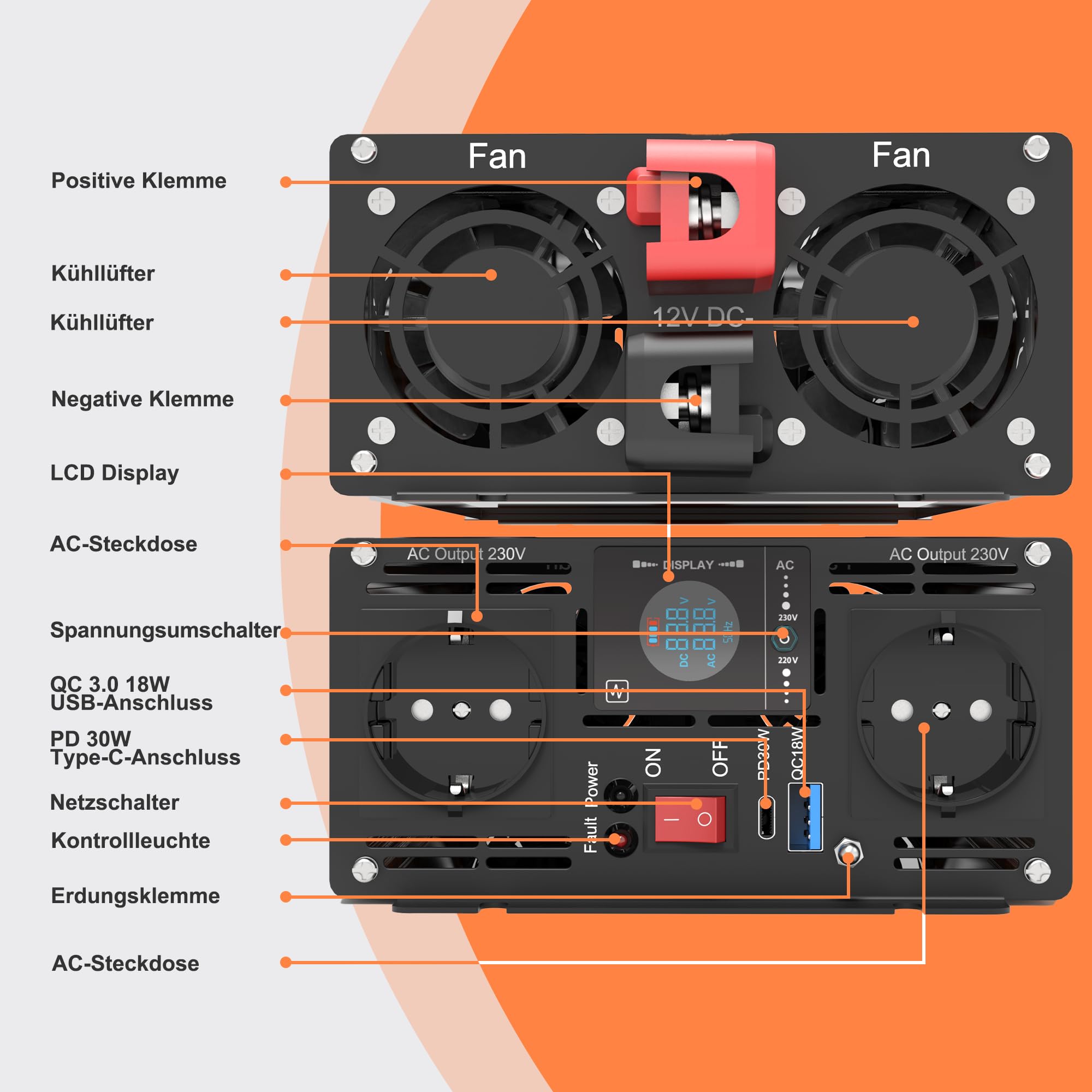 Inverter a Sinusoide Pura da 2000W, 12V a 230V con Display LCD, Potenza di Picco 4000W, ideale per laptop, ventilatori e altro