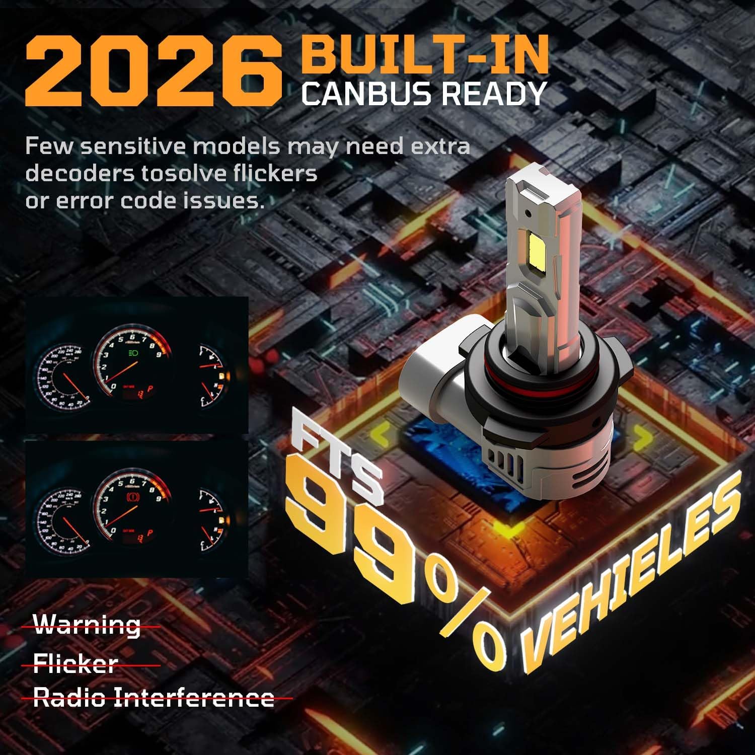 H11/H8/H9 Bulbs, 60,000LM 6500K Cool White Fog Lights, 800% Ultra Bright with 14000RPM Fan, IP68 Waterproof, 1:1 Size, Plug-N-Play, Canbus Ready (2 Pack)