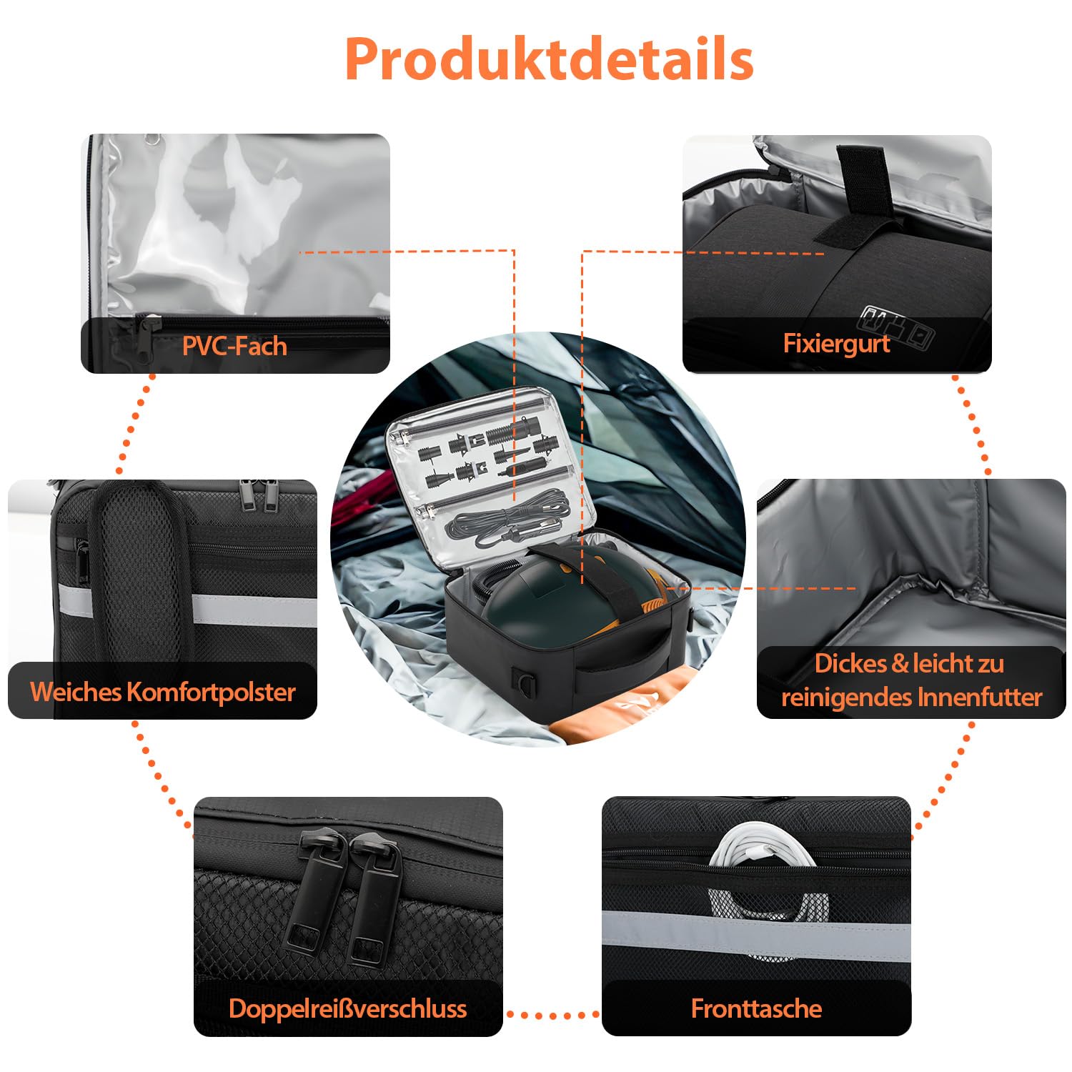 SUP Borsa per pompa, borsa per la pompa ad aria SUP compatibile con la maggior parte delle pompe elettriche SUP, custodia impermeabile con tracolla per accessori paddleboard (solo borsa)