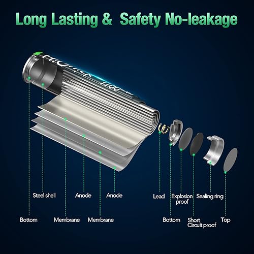 Miniatura 7 de HiQuick Pilas AAA recargables paquete de 8, baterías AAA triples NiMH de 1100 mAh precargadas