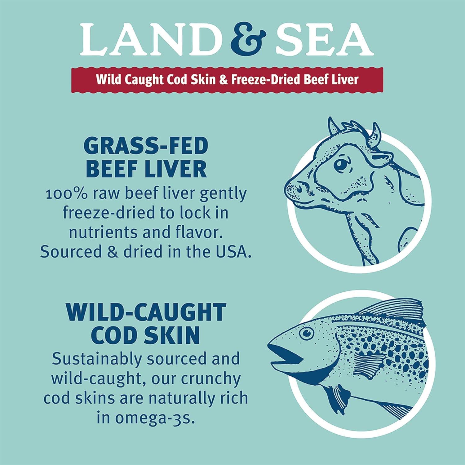 Icelandic+ Land & Sea Wild Caught Cod Skin & Freeze-Dried Beef Liver - 6.75oz Bag, Dog Treat & Food Topper, 2 Ingredients, No Preservatives, Natural