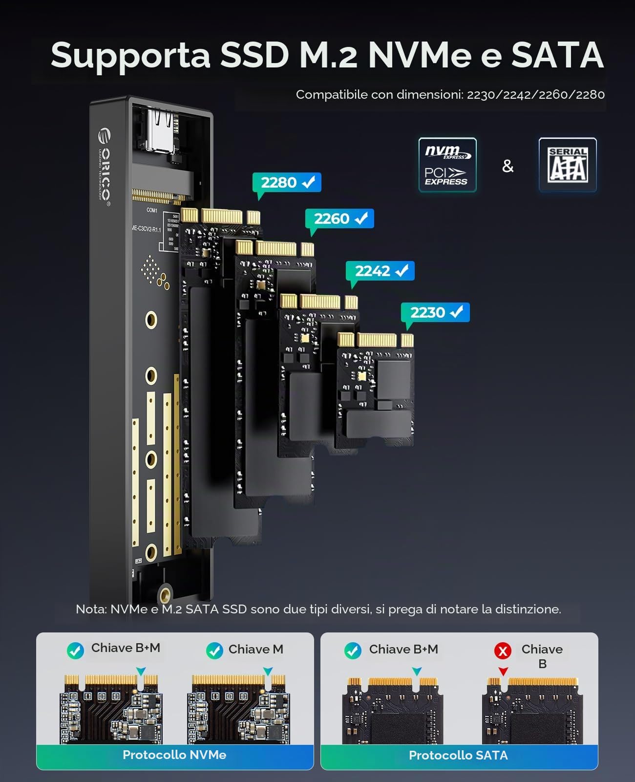 ORICO Case SSD M.2 NVMe SATA, M2 Adattatore USB-C 3.2 Gen2 10Gbps PCIe NVMe, M.2 Enlosure 6Gbps NGFF B+M Key (Non per SSD SATA M Key), Supporto UASP Trim- M2PVM