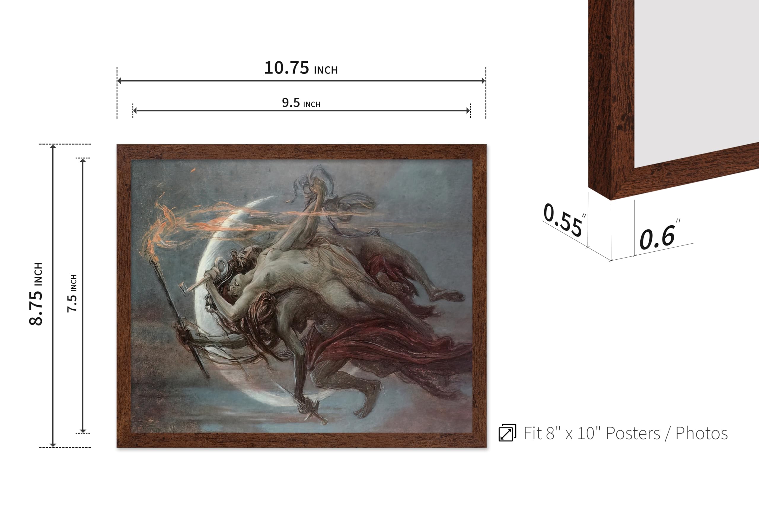 Amazon.com: Poster Master Vintage Hecate Painting Print - Retro