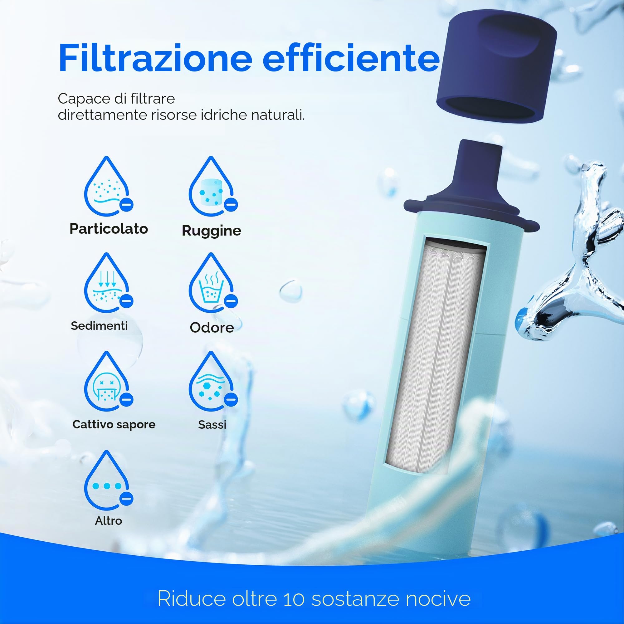 Waterdrop Cannuccia Filtra Acqua con Borsa Acqua a Gravità, Sistema di Filtraggio da Campeggio Portatile, Purificatore per Acqua Potabile per Emergenza Escursione Viaggio Backpacking