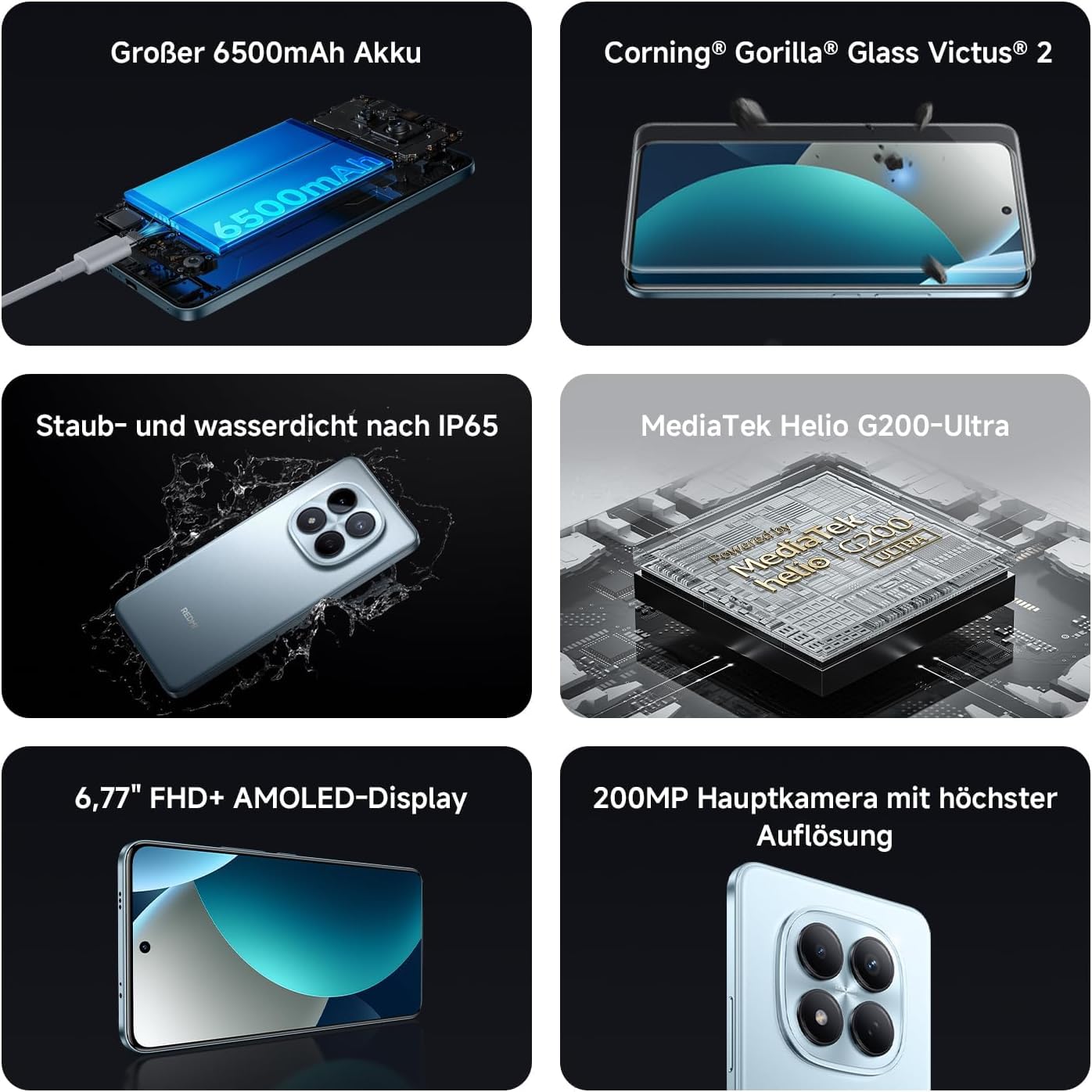 XIAOMI Redmi Note 15 Pro 4G - Smartphone da 12+512GB, batteria da 6500 mAh, fotocamera da 200 MP, schermo AMOLED FHD+ da 6,77 Pollici, Blu Glaciare