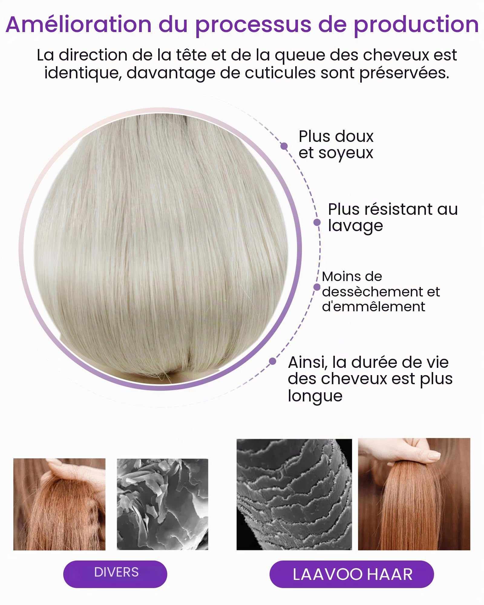 LaaVoo Extension Cheveux Naturel Adhesif Blanc 20pcs 55cm 50g Extension Adhesive Vrai Cheveux Humain Platine Lisse #60
