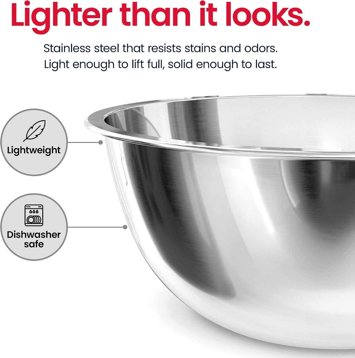 Stock Your Home Large Mixing Bowl, 8 Quart Stainless Steel Bowl, 2 Pack