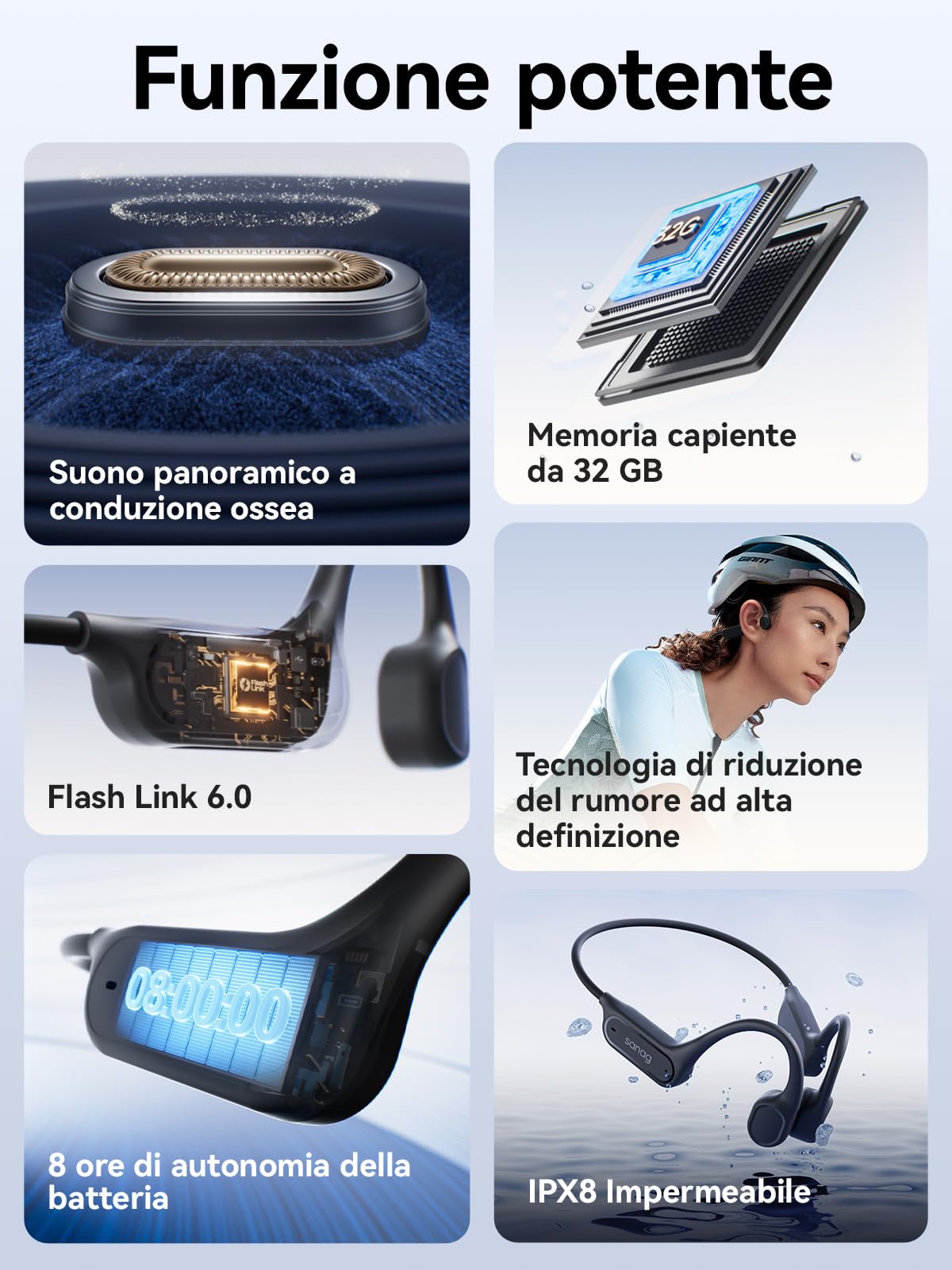 SANAG B33S Cuffie Conduzione Ossea Nuoto, Cuffie Subacquee per Piscina IPX8 Impermeabili con Wireless Bluetooth, Microfono, Lettore MP3 da 32G, 8 Ore di Riproduzione, Auricolari Nuoto Musica, Nero