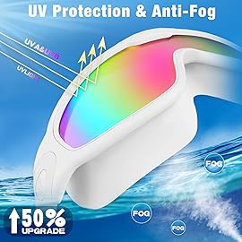 Water Space 2 Pack Swim Goggles for Adult Youth, 180 Panoramic Wide View Clear Vision UV Protection Anti-fog Waterproof Large Unique Frame No Leak Soft Silicone Swimming Water Pool Gear for Men Women