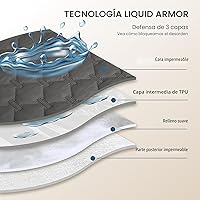 Vista 3 de gogobunny Funda de cama 100 % impermeable de doble cara para perro, manta para mascotas, sofá, protector de muebles para niños, perros y gatos, Gris