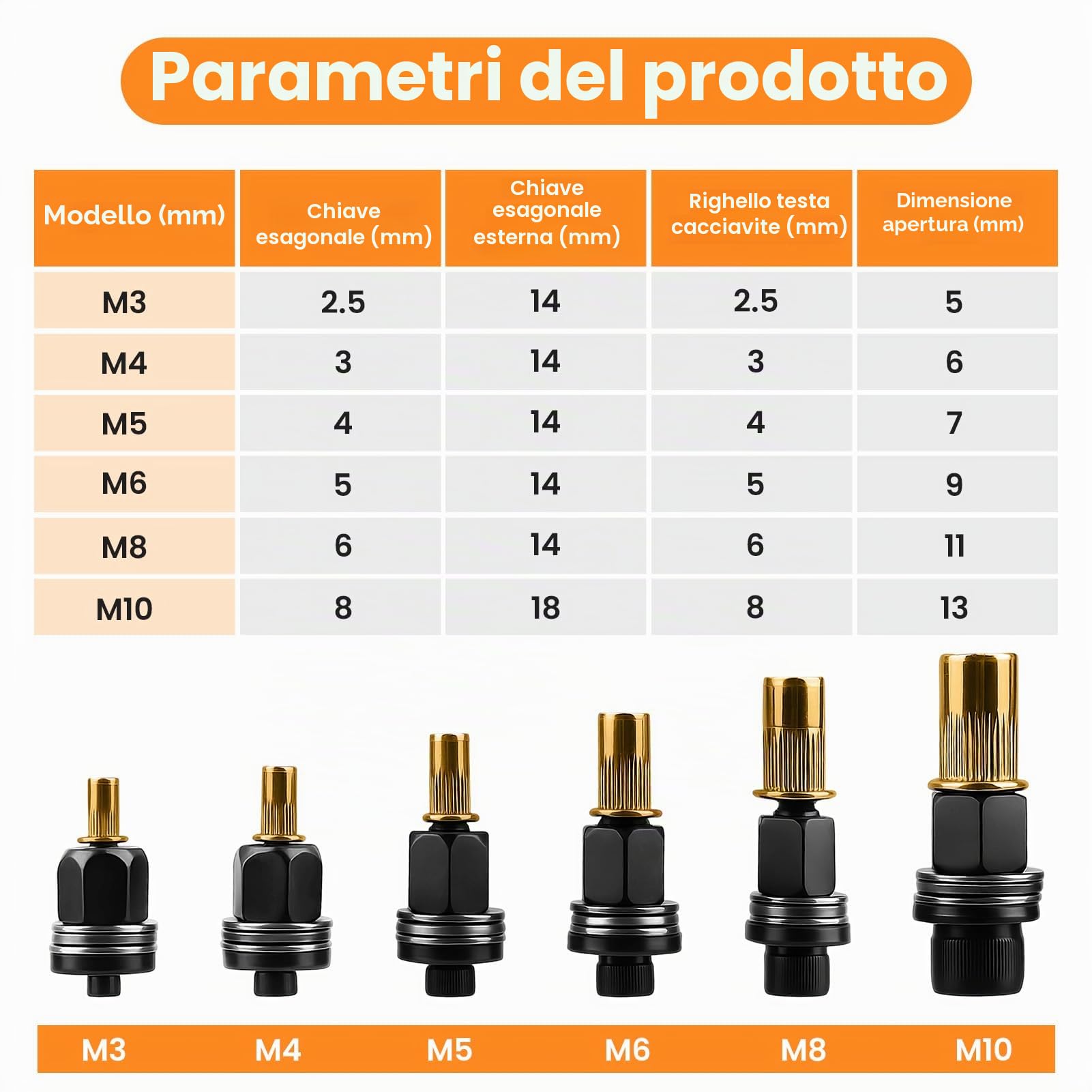 6 Pcs Rivettatrici Manuali di Teste Set Compatibile con Pinze, Kit di testine per Rivetti Manuale, Rivettatrice per Inserti Filettati Accessori per Rivetti M3 M4 M5 M6 M8 M10 M12(Nero）