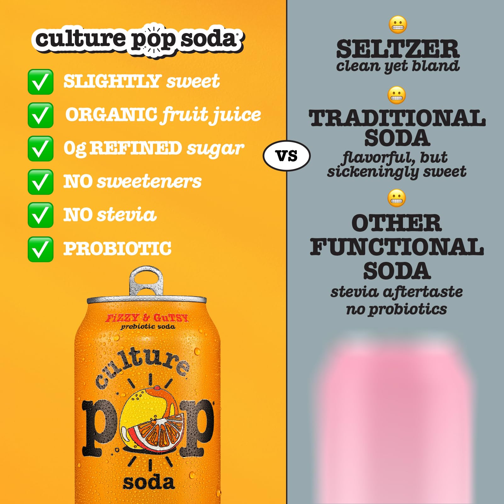 Culture Pop Soda, Orange Mango & Lime, Probiotic Low Sugar Soda, Sparkling Juice Alternative, Non-GMO, Kosher, Gluten-Free, No Stevia (Multipack, 12ct, 144 fl oz)