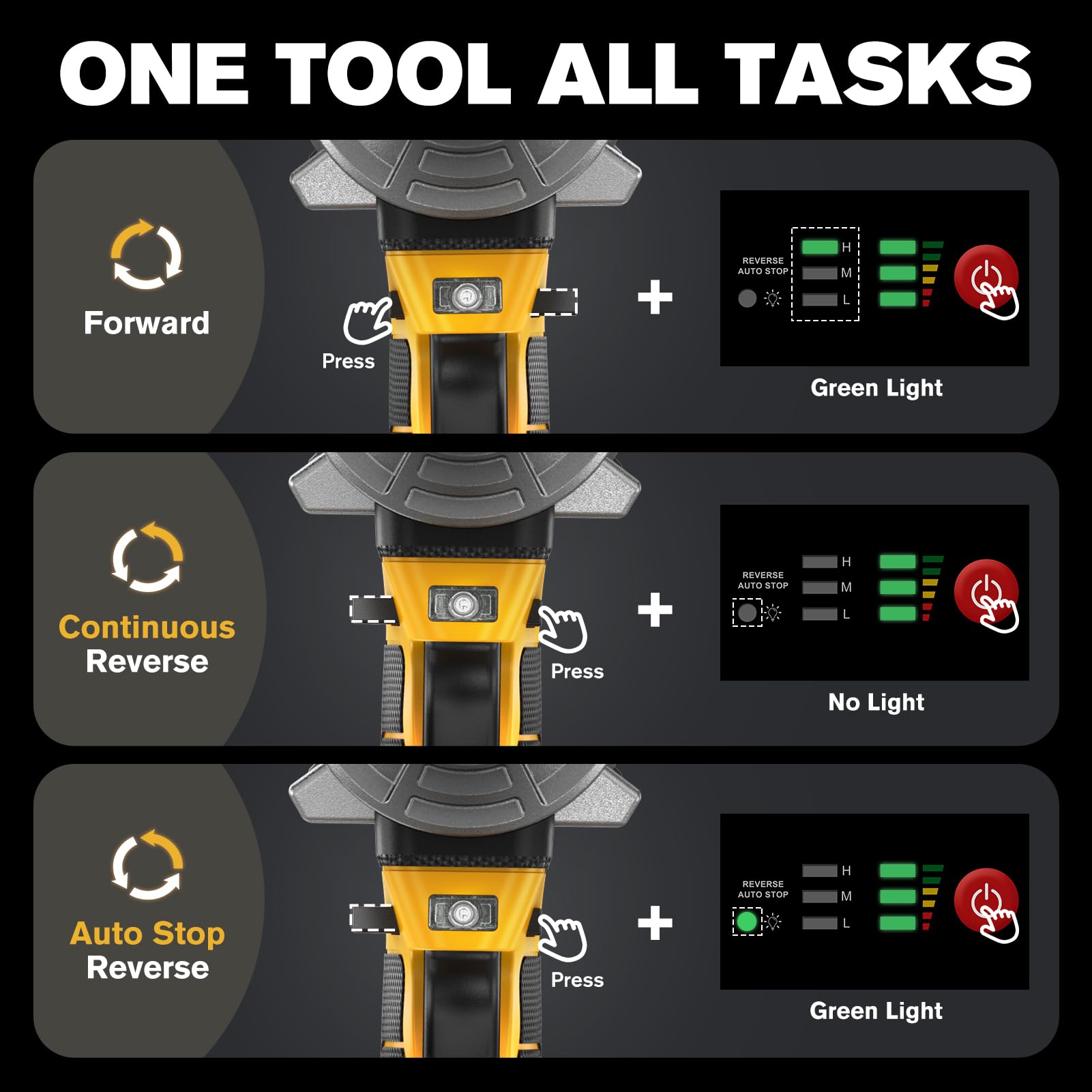 Avvitatore a impulsi per batteria DeWalt, 1328Ft-Lbs (1800N.m) Avvitatore a percussione, pistola a percussione da 1/2", utensile elettrico a 3 velocità ad alta coppia per rimozione pneumatici
