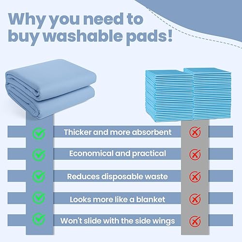 Miniatura 8 de Almohadillas de cama impermeables lavables de 60 x 40 pulgadas con solapas laterales que se mantienen seguras, almohadillas de cama reutilizables