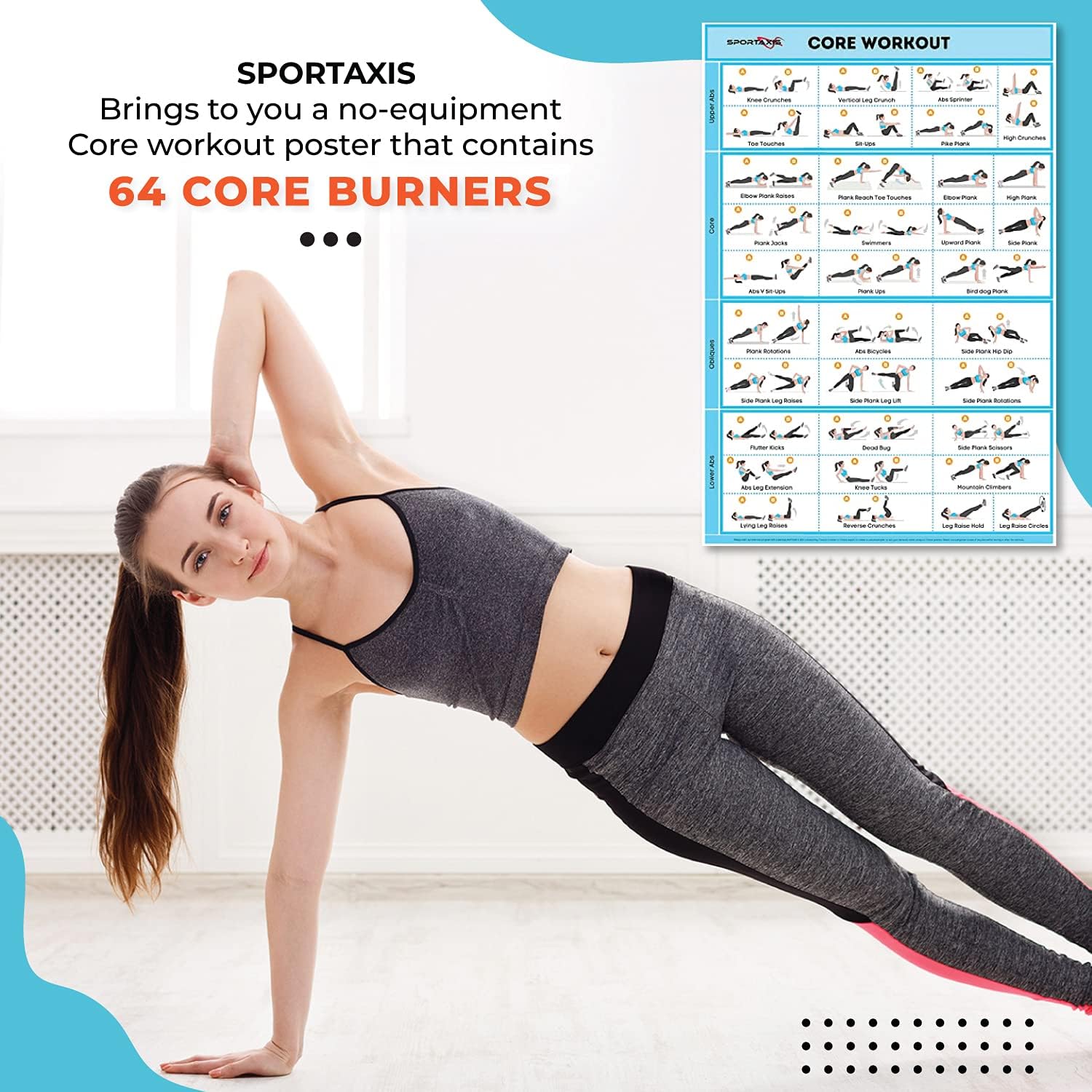 SPORTAXIS Core Poster Compared: Coloured Illustrations & Laminated Design for No-Equipment... Surprising Home⁣ Gym Efficiency
