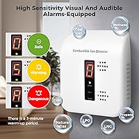 Vista 5 de Detector de fugas de gas, alarma de gas natural para el hogar y RV, monitor detector de propano enchufable con alarma audible y visual, CA 110 V-240