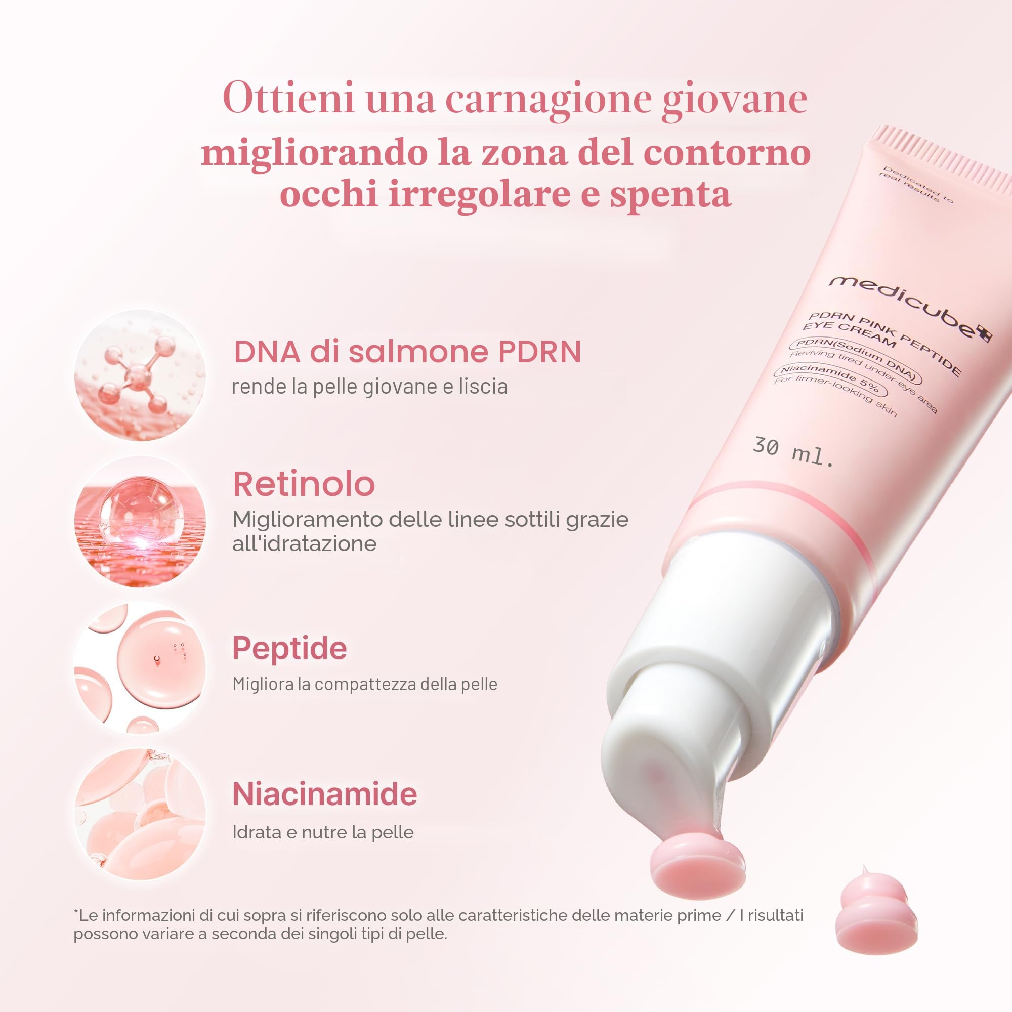 medicube Salmon DNA PDRN Pink Peptide Eye Serum 1,01 fl.oz – Siero occhi con Niacinamide e Retinolo puro per linee sottili e tono irregolare