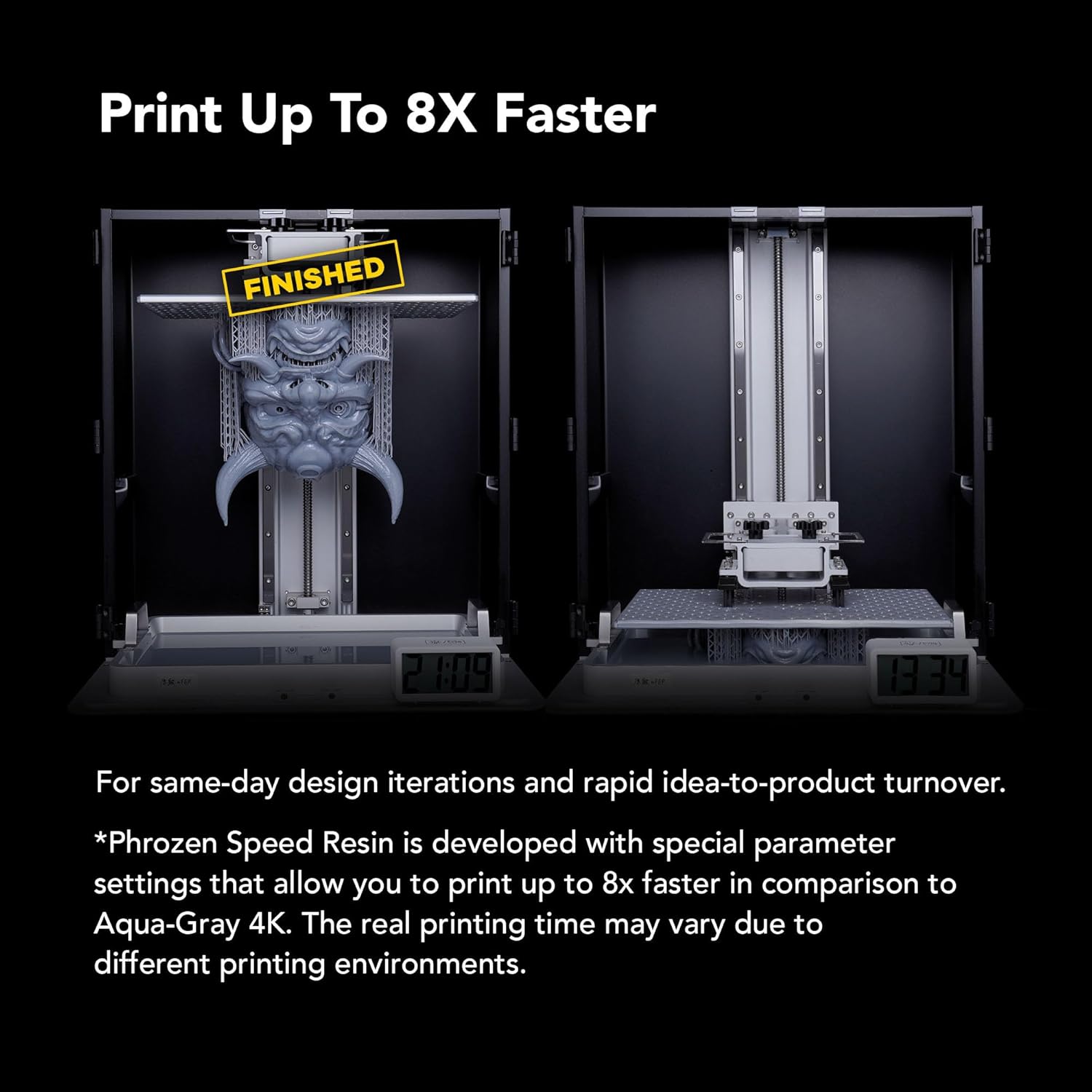 phrozen 3D Printer Rapid Resin [Speed Gray], 405nm LCD UV-Curing Photopolymer Resin, Fast Printing, Low Shrinkage, High Precision, Low Odor, Non-Brittle, Easy to Print (1KG)