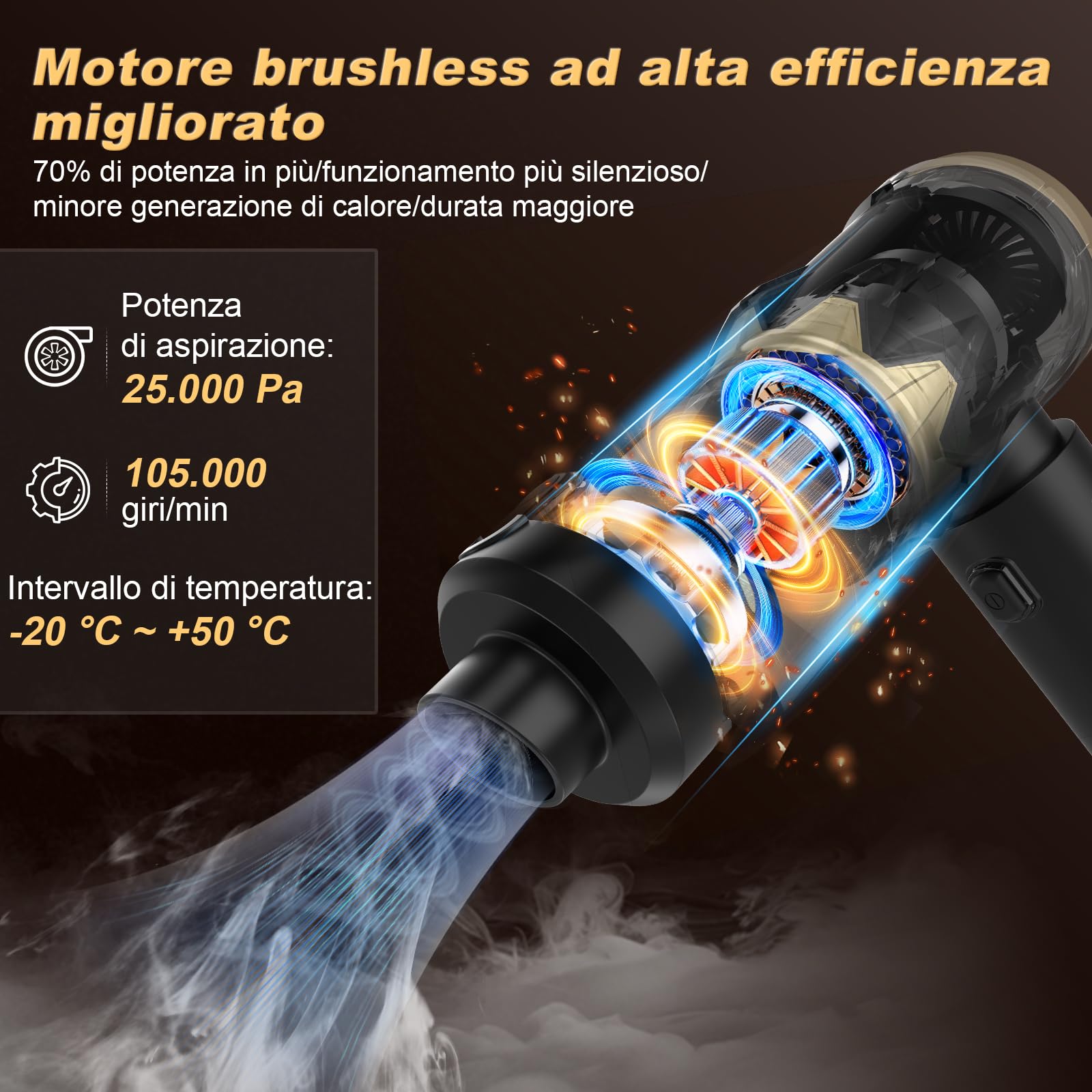 Robofun 4 in 1, aspirapolvere a mano, 25000 Pa, 105000 giri/min, motore senza spazzole, rimozione della polvere con un pulsante, aspirapolvere a mano senza fili, per auto, ufficio, divano, peli di
