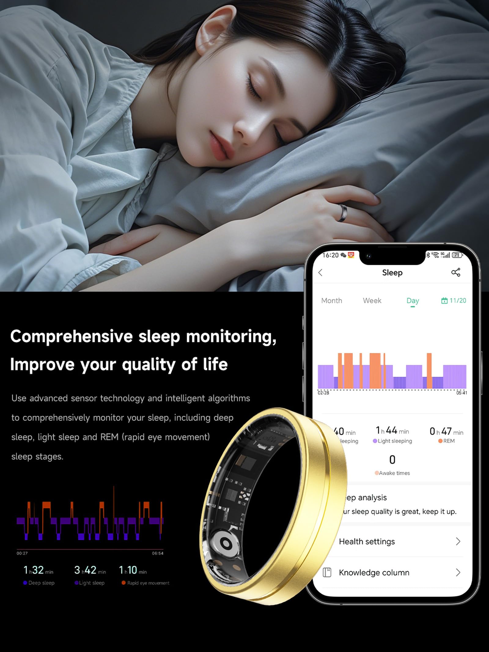 Smart Ring With Display Sleep Tracker Heart Rate Blood Oxygen Monitor Tasbih Finger Counter Gesture Control Step Counter Calories Waterproof Health Fitness Smart Rings For Men Women