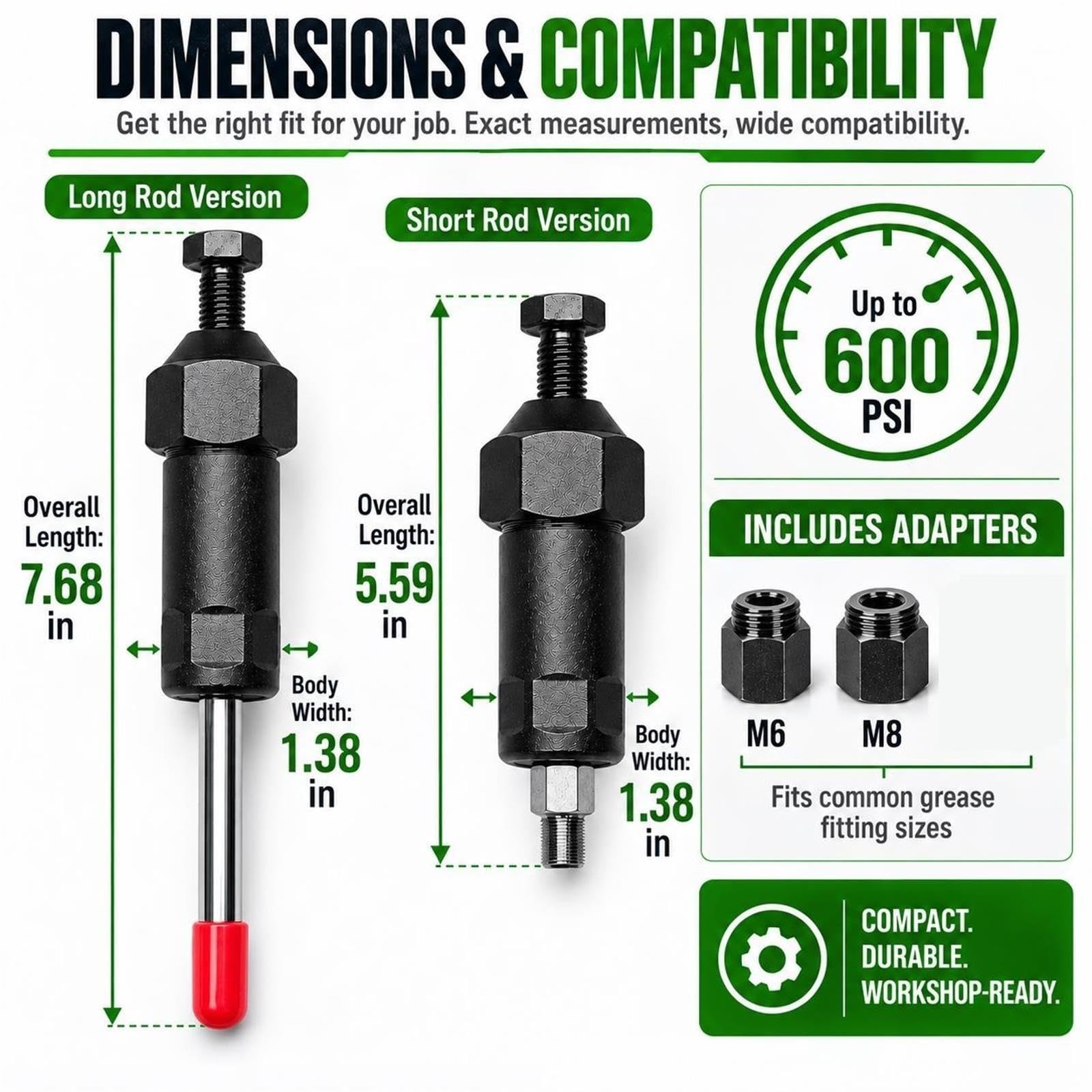 Fettnippel-Reiniger 600 PSI, Abschmiernippel Entstopfer Set mit M6 M8