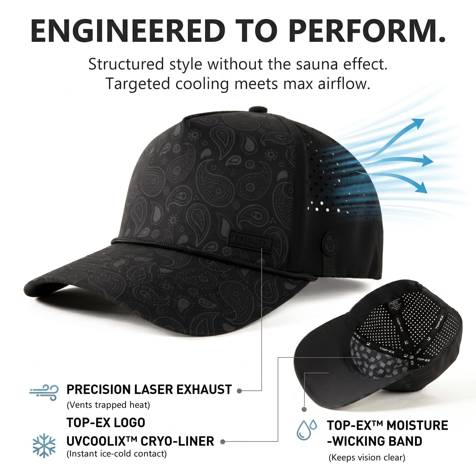 TOP-EX Gorra para hombre con correa, gorra de snapback, resistente al agua, protección UV, transpirable, gorra deportiva para verano, gorra de golf