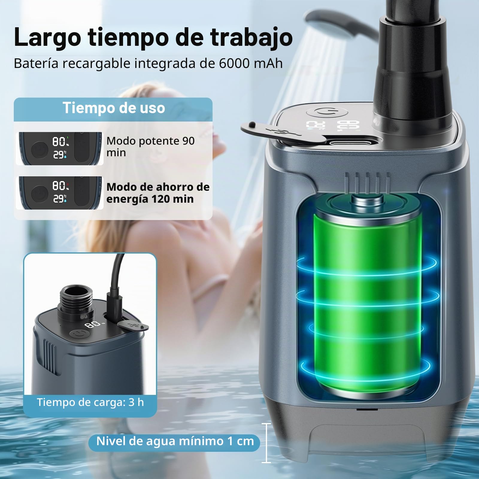 Ducha Portatil Camping,Pantalla Digital & 6000mAh Recargable Ducha Camper,IPX7,4 Modos de Ducha,Manguera de 2M para Acampar, Hacer Caminatas,Duchas al Aire Libre, Lavaderos de Coches