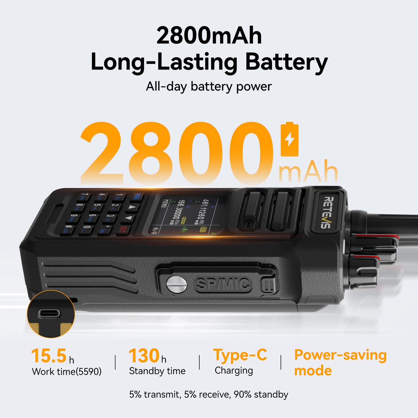 Retevis RT29S Walkie-Talkie, Radiotelefon Grupowy Dalekiego Zasięgu IP67, Profesjonalny, z Redukcją Szumów, z Podwójnym Nasłuchem, Bateria 2800 mAh, dla Placów Budowy i Magazynów(opakowanie 2 szt)