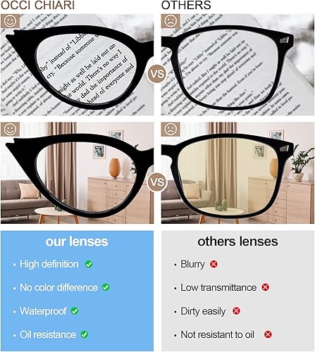 Miniatura 3 de OCCI CHIARI Gafas de lectura Cateye para mujer, elegantes lectores 100, 125, 150, 175, 200, 225, 250, 275, 300, 350